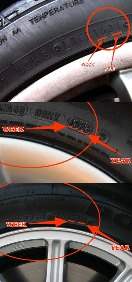 Before you buy a new tire